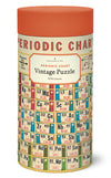 Periodic Table 1,000 Piece Vintage Puzzle